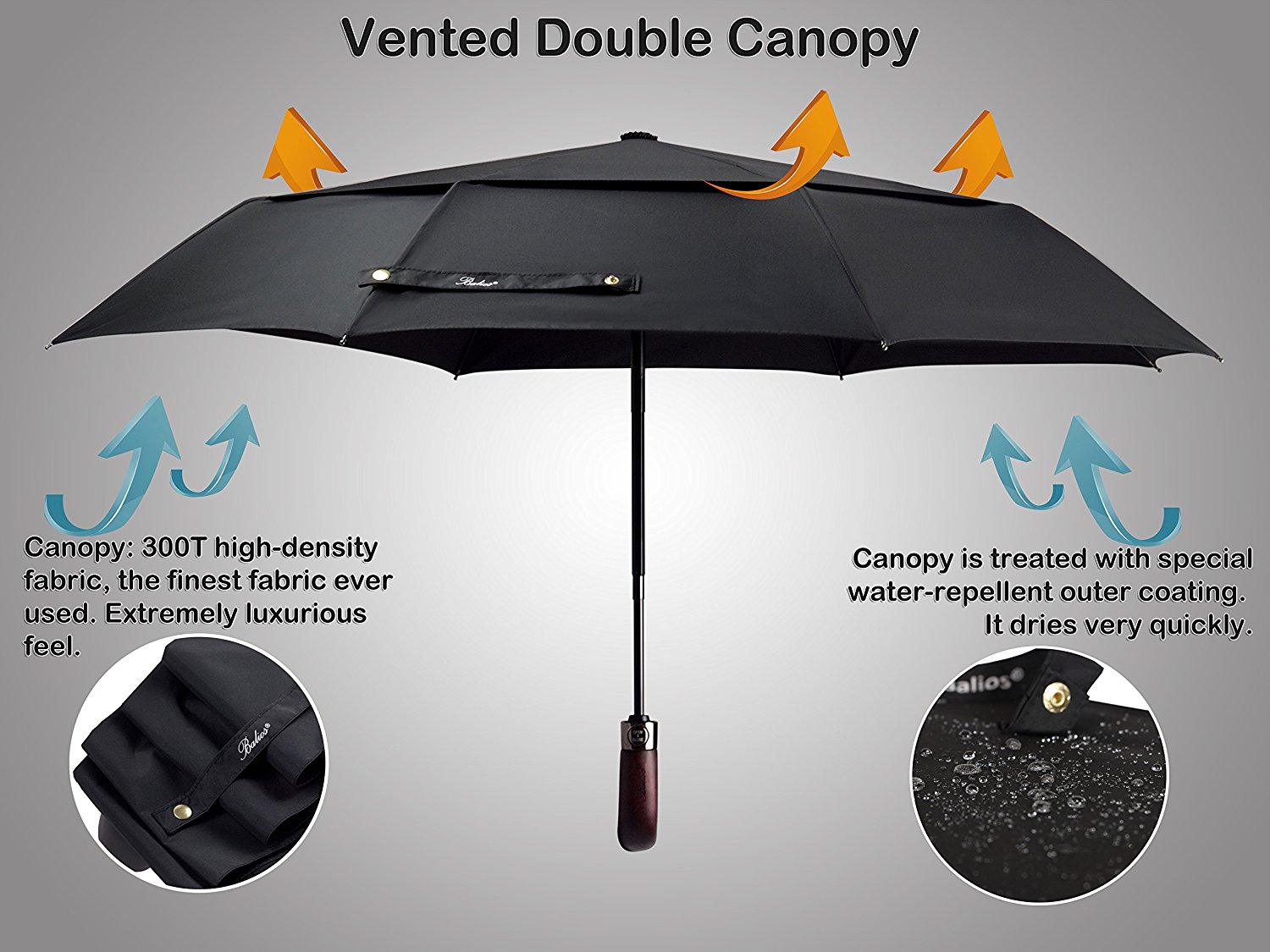 balios double canopy